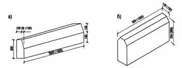 Геометрические параметры типовых (а, б) бордюрных блоков